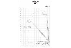 nacelle tractable télescopique abaque