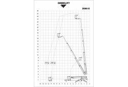 nacelle tractable télescopique