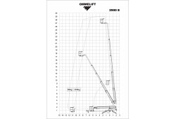 nacelle tractable télescopique