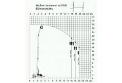 camion de pompier Alufiver